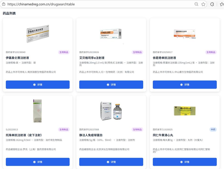 China Launches First National Drug Price Registration System