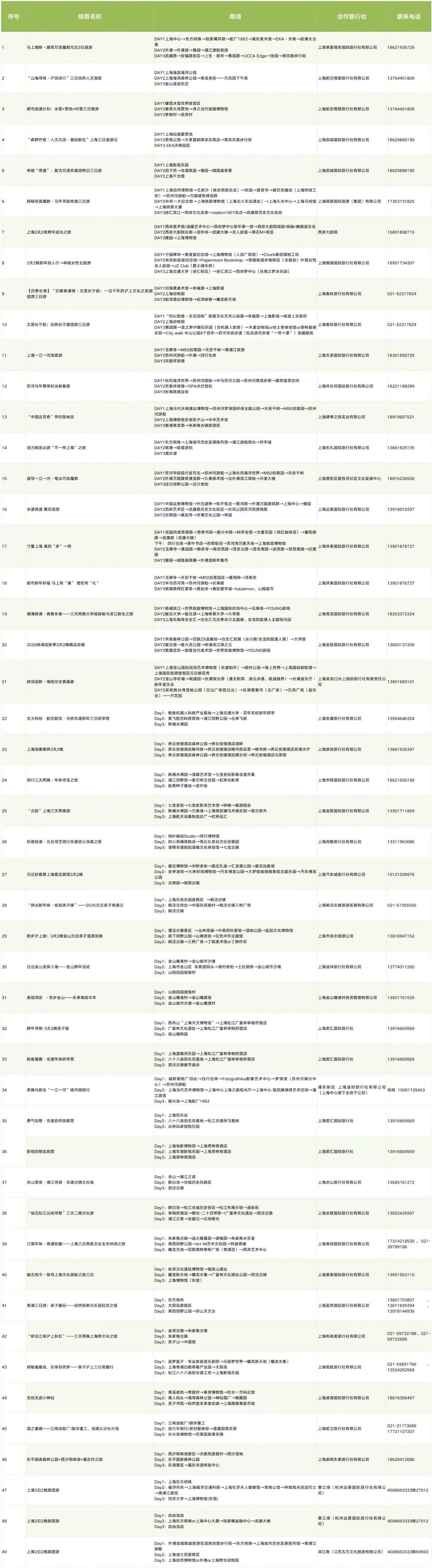 魔都新年开挂!120条文旅线路,承包你的元旦小长假