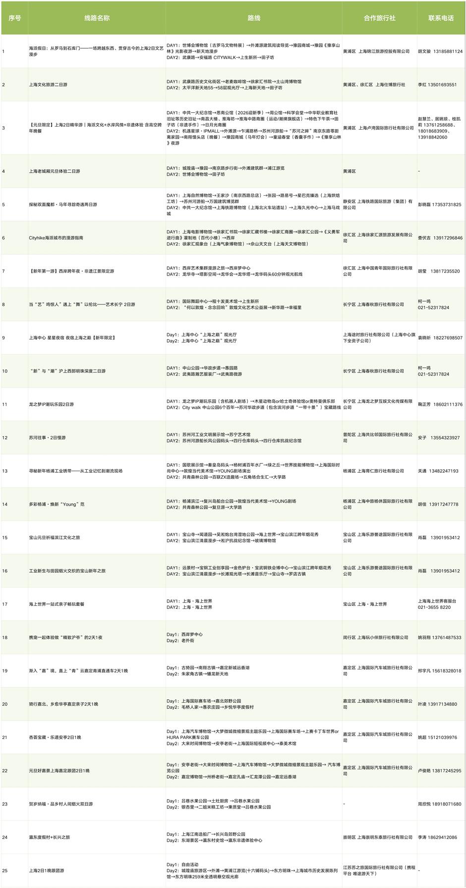 魔都新年开挂!120条文旅线路,承包你的元旦小长假