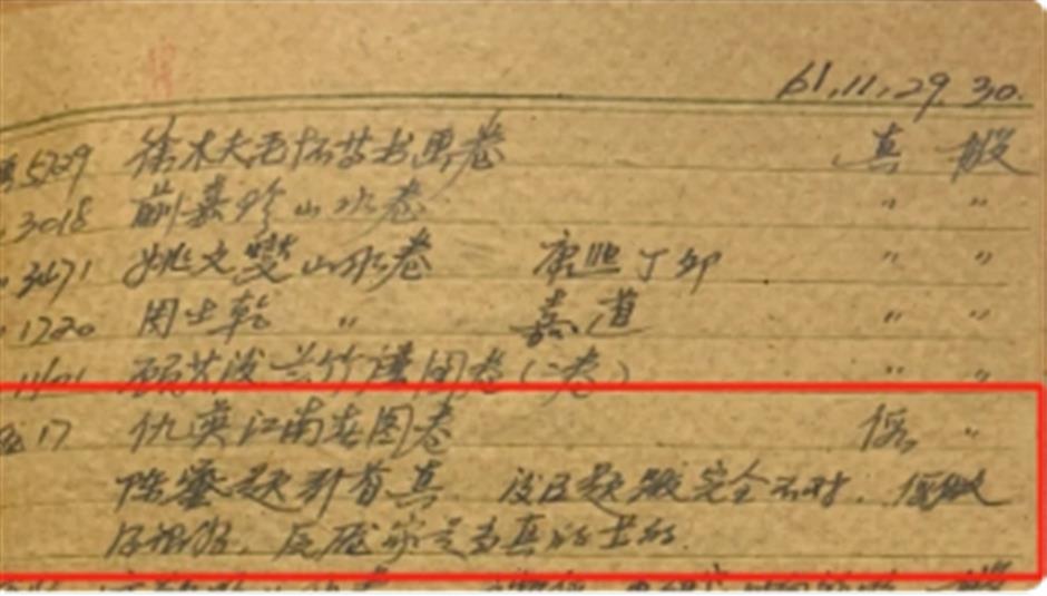 Nanjing Museum Releases Records in Ming Painting Auction Dispute