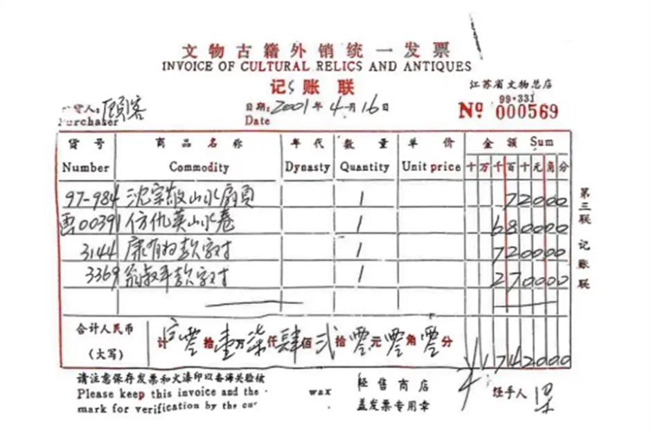 Nanjing Museum Releases Records in Ming Painting Auction Dispute