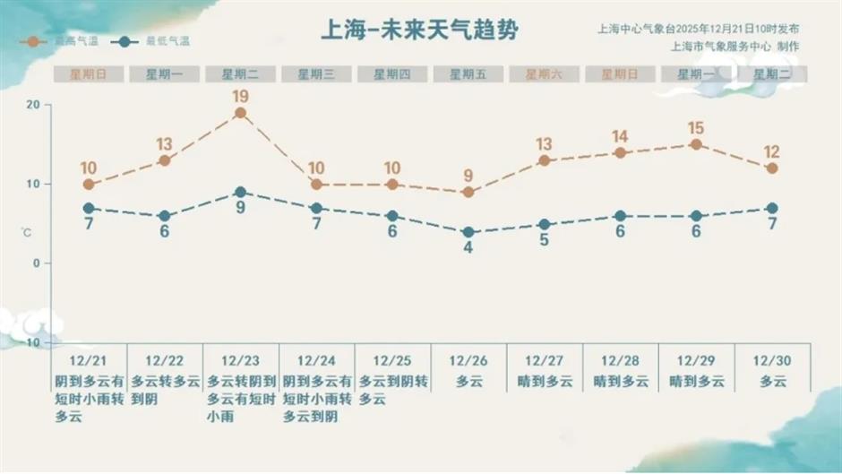 非常毕加索大展、全球首部VR音乐剧、