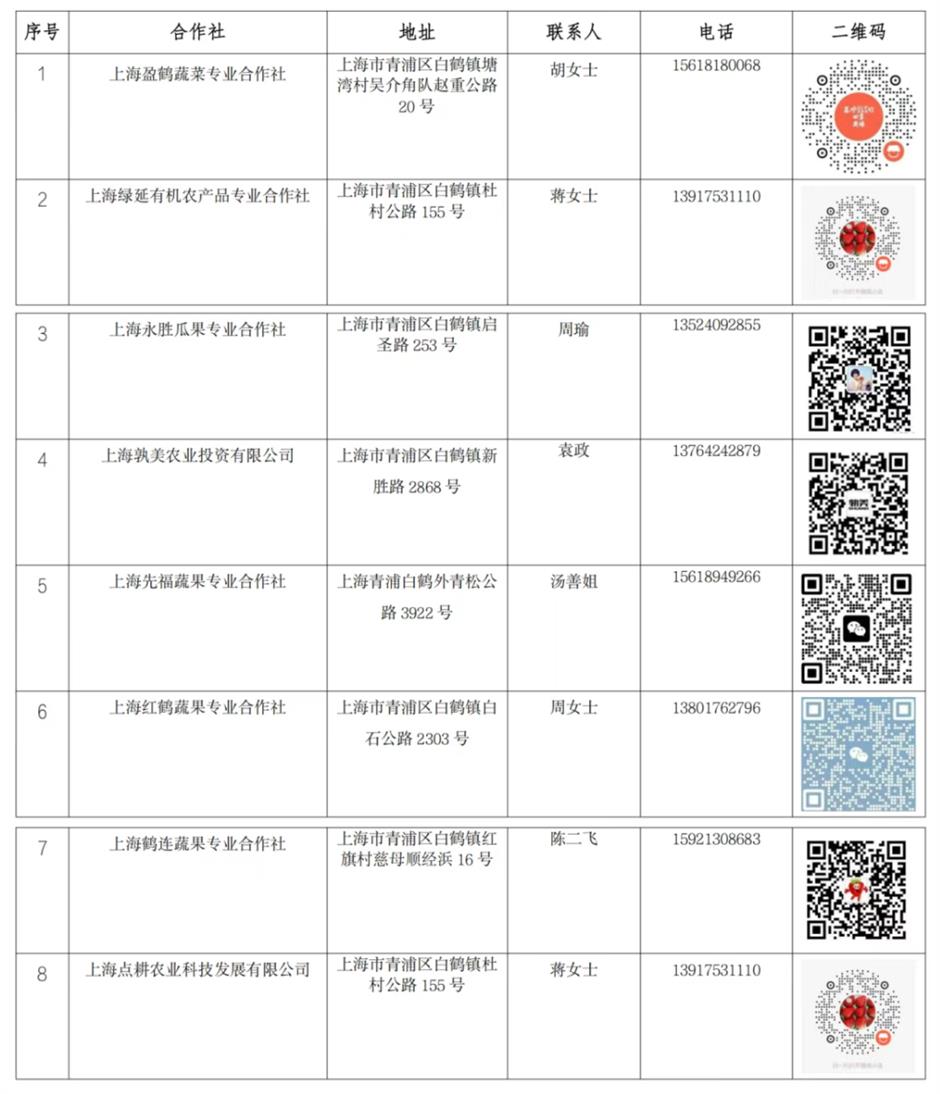 各区文旅放大招!旅超开赛,谁更宠粉?