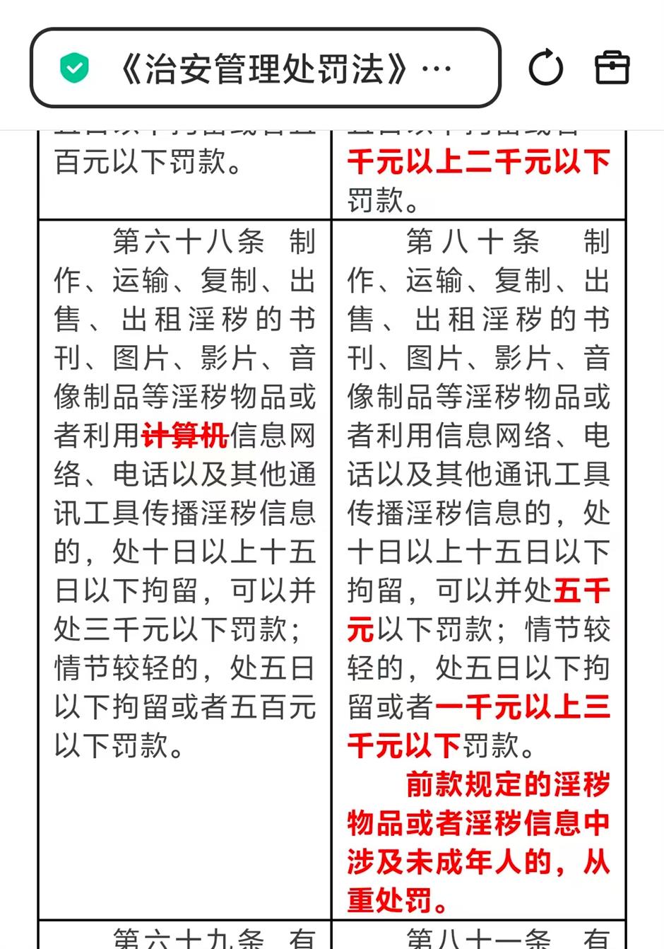 'Sending Indecent Photos to Friends Illegal' Rumor Clarified