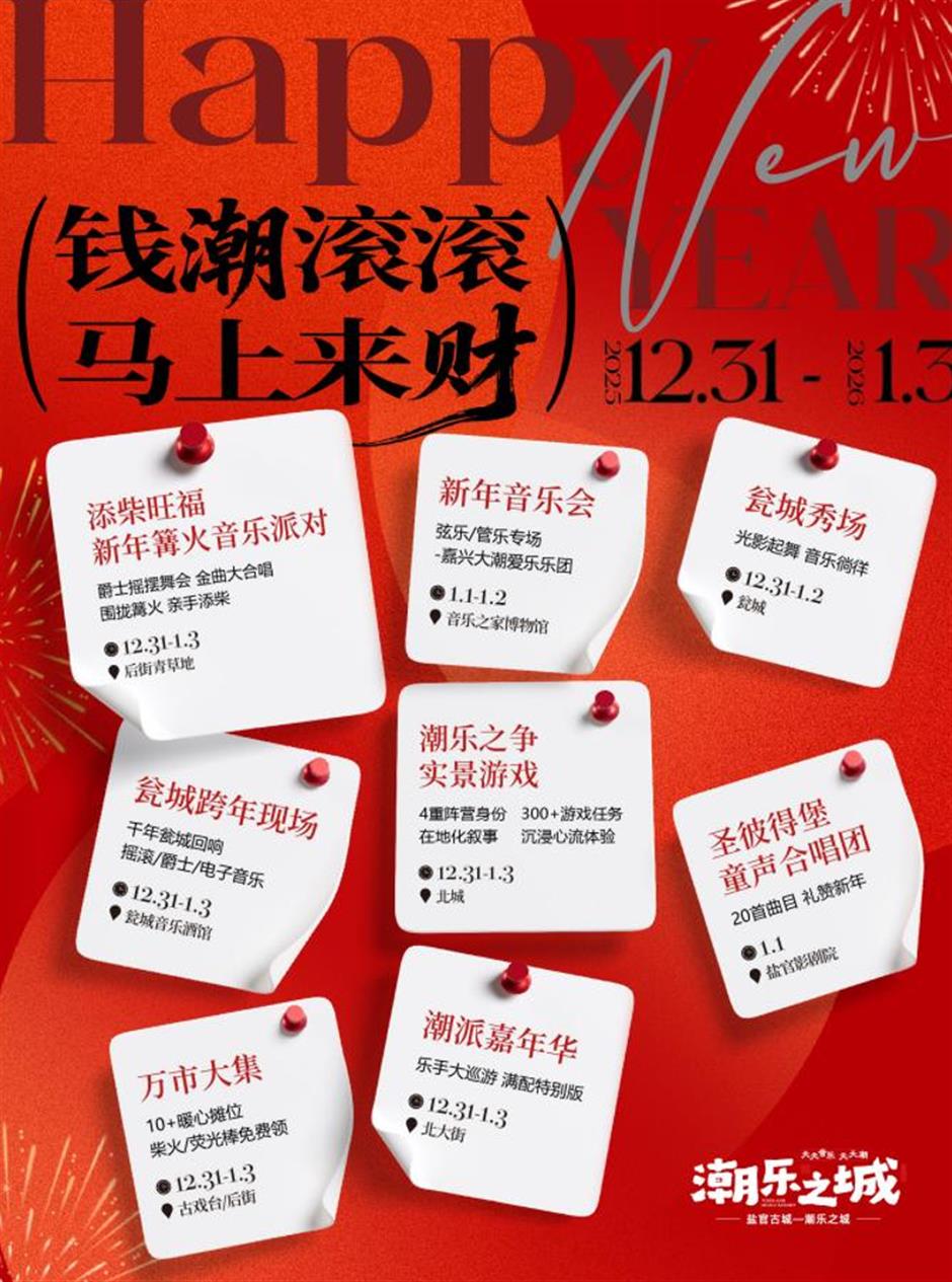 Yanguan Ancient City Rings in New Year With Day-to-Night Celebration