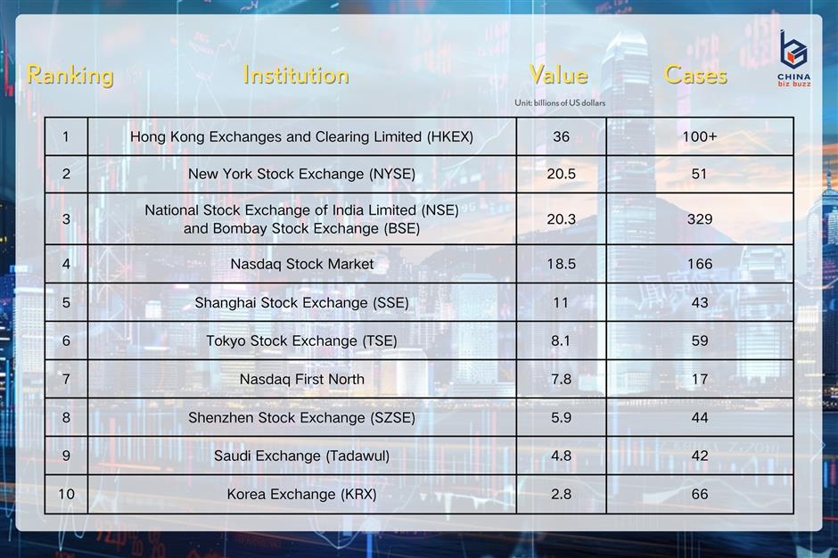 China Ends Year of Strength, Resilience and Global Influence