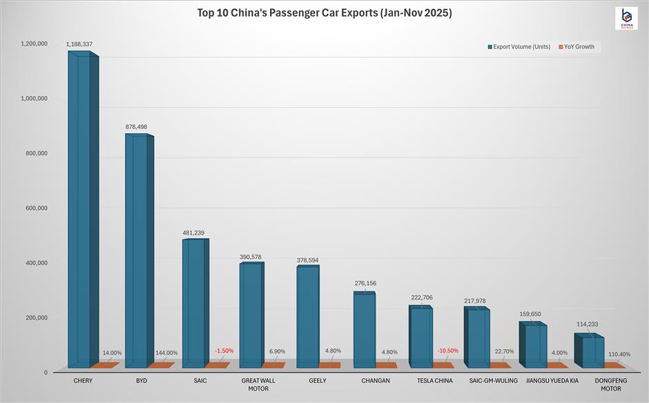 China Ends Year of Strength, Resilience and Global Influence