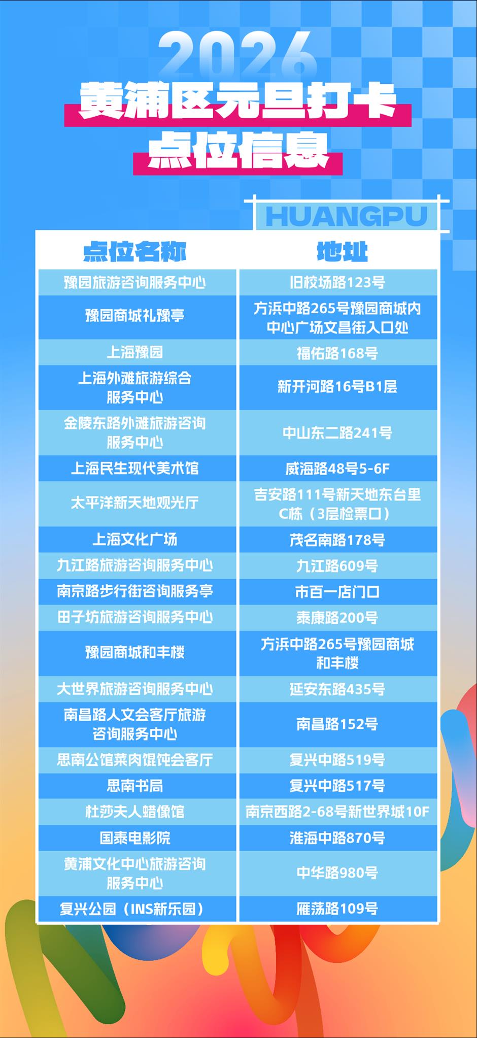 打卡!集章!赢大奖!