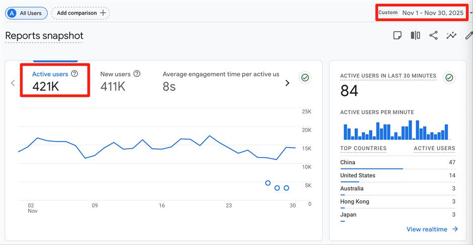 [A Look Back] A Message From CNS About 2025