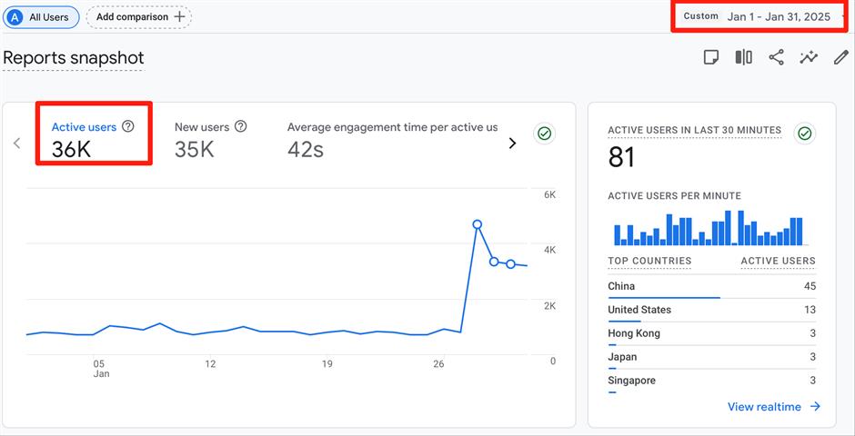 [A Look Back] A Message From CNS About 2025
