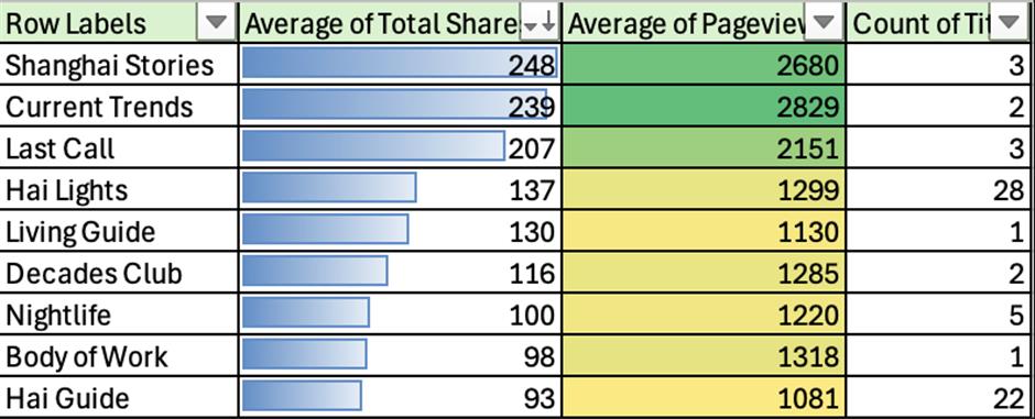 [A Look Back] A Message From CNS About 2025