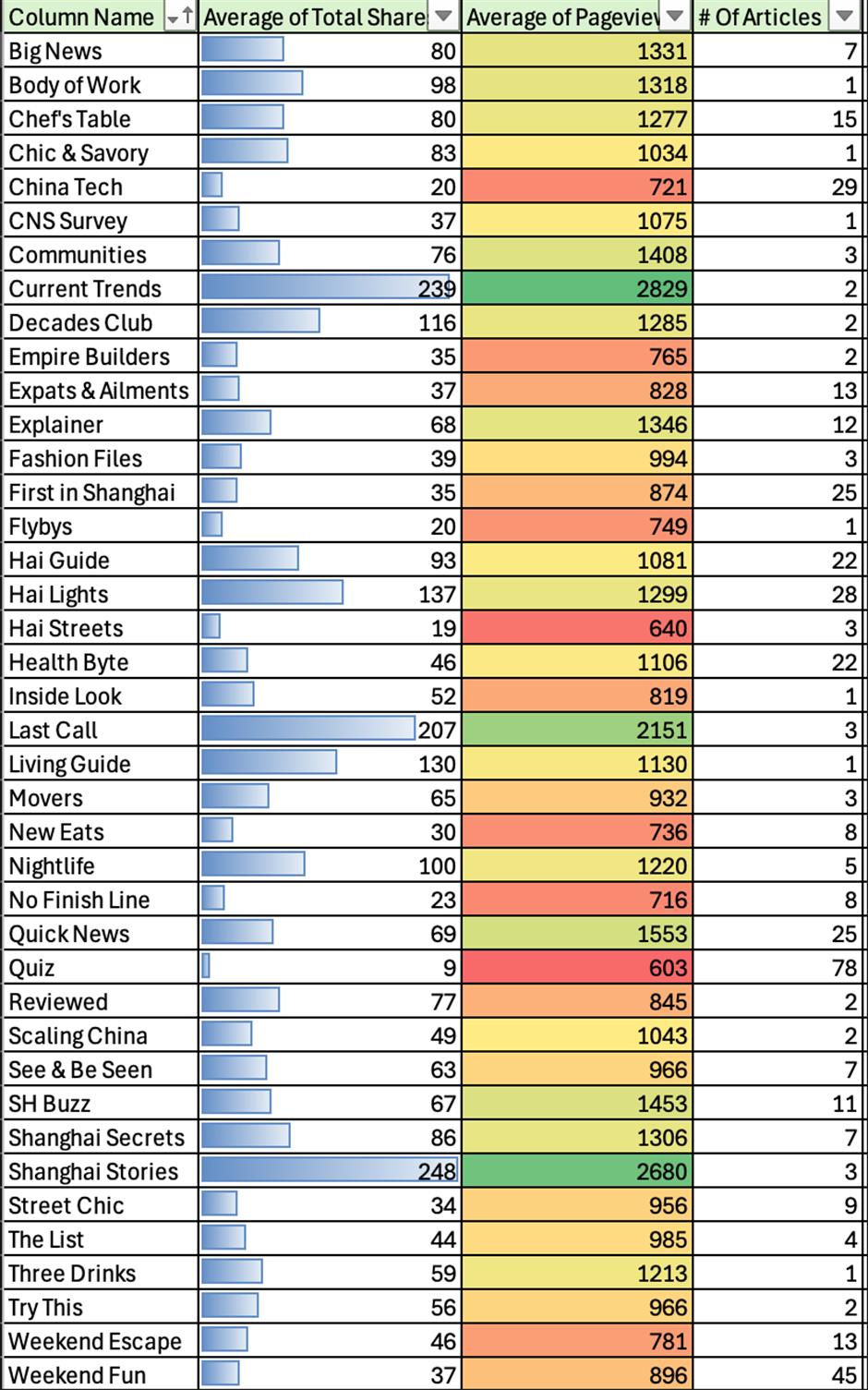 [A Look Back] A Message From CNS About 2025