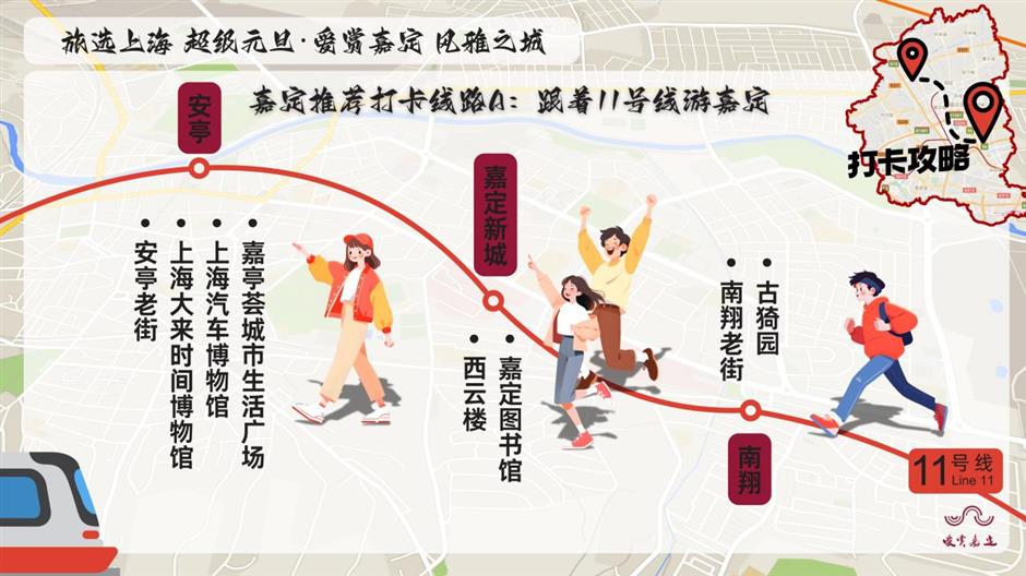 打卡!集章!赢大奖!