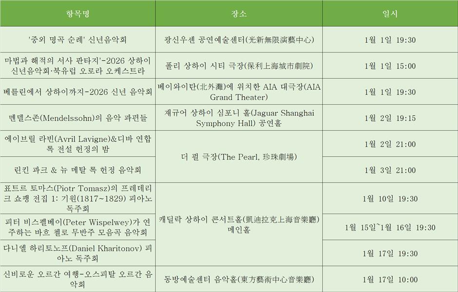 2026년 1월 문화 행사 안내