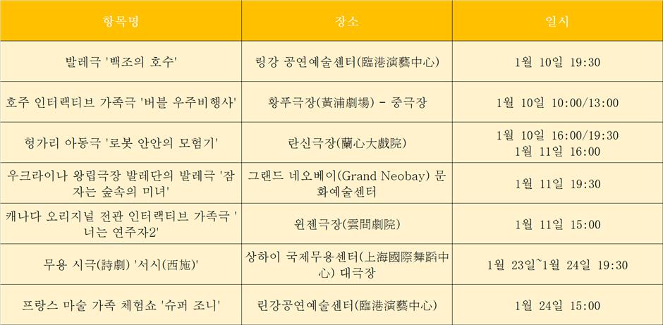 2026년 1월 문화 행사 안내