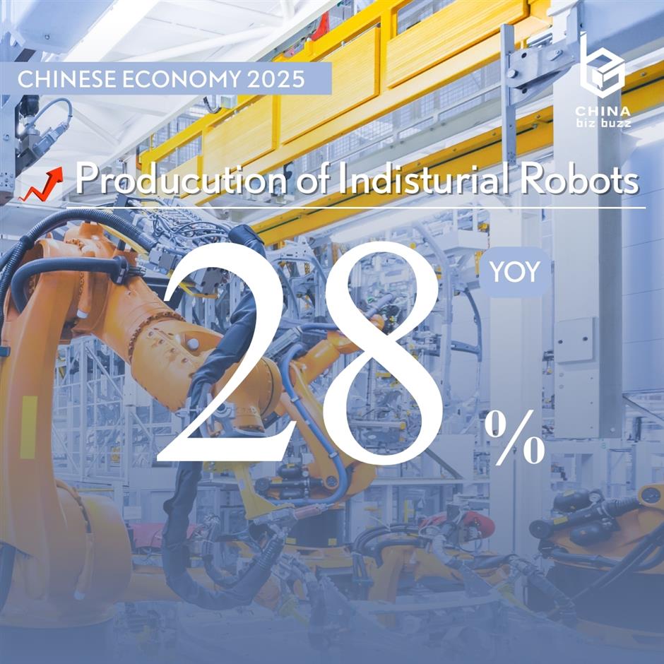 China Growth Hits 2025 Target Despite US Tariffs