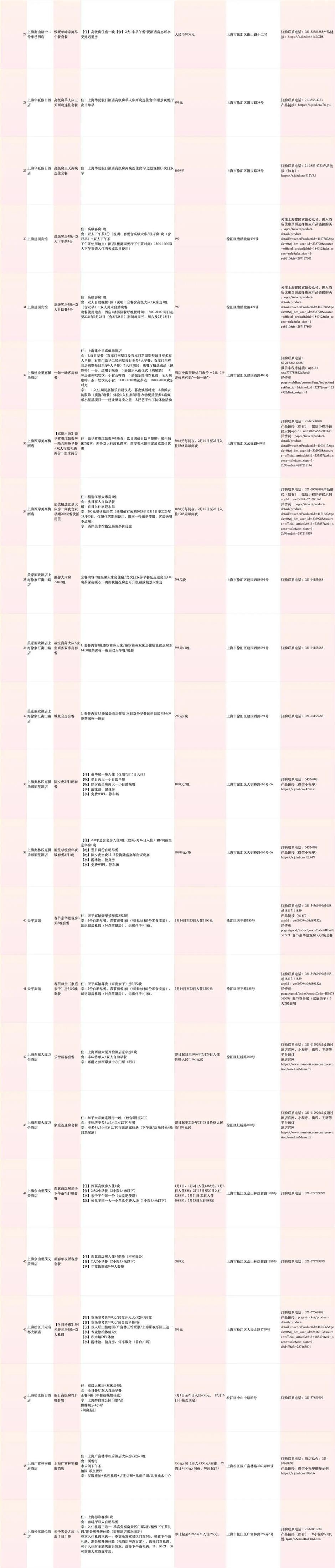 春节住上海,这些酒店套餐太香了|旅选上海,超级新春