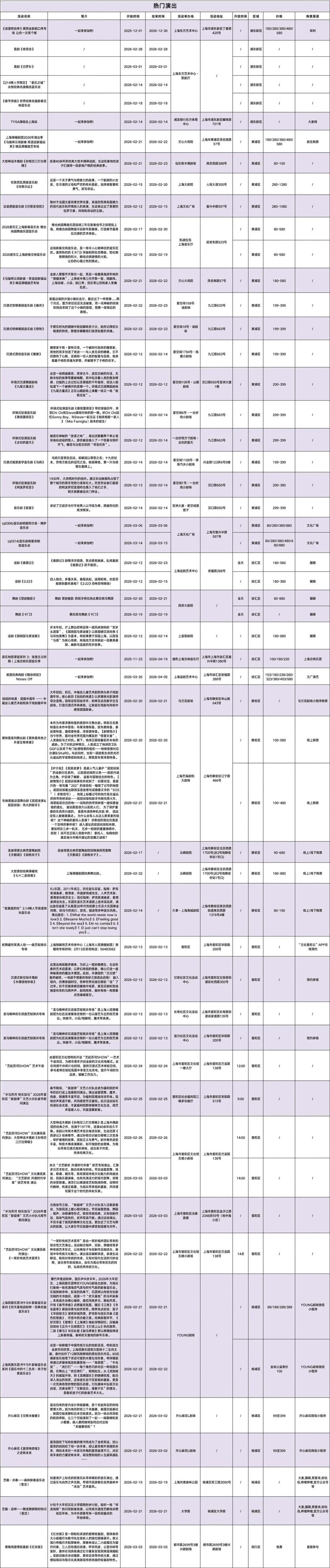 上海市区春节活动大赏!摩登打卡清单来了|旅选上海,超级新春