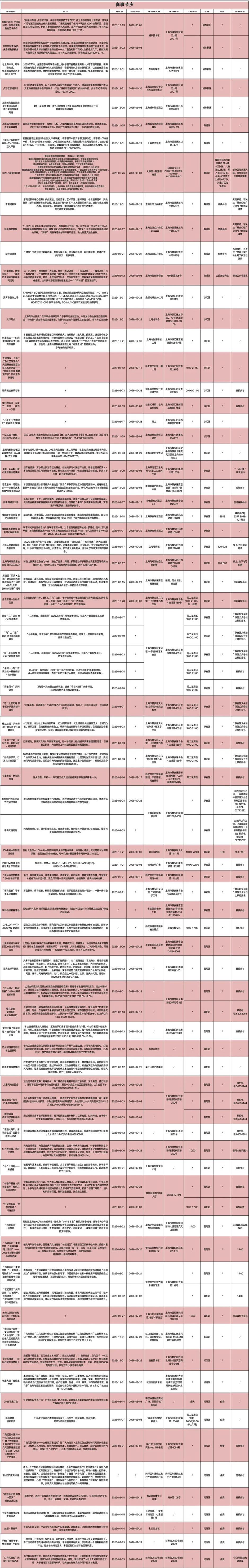 上海市区春节活动大赏!摩登打卡清单来了|旅选上海,超级新春