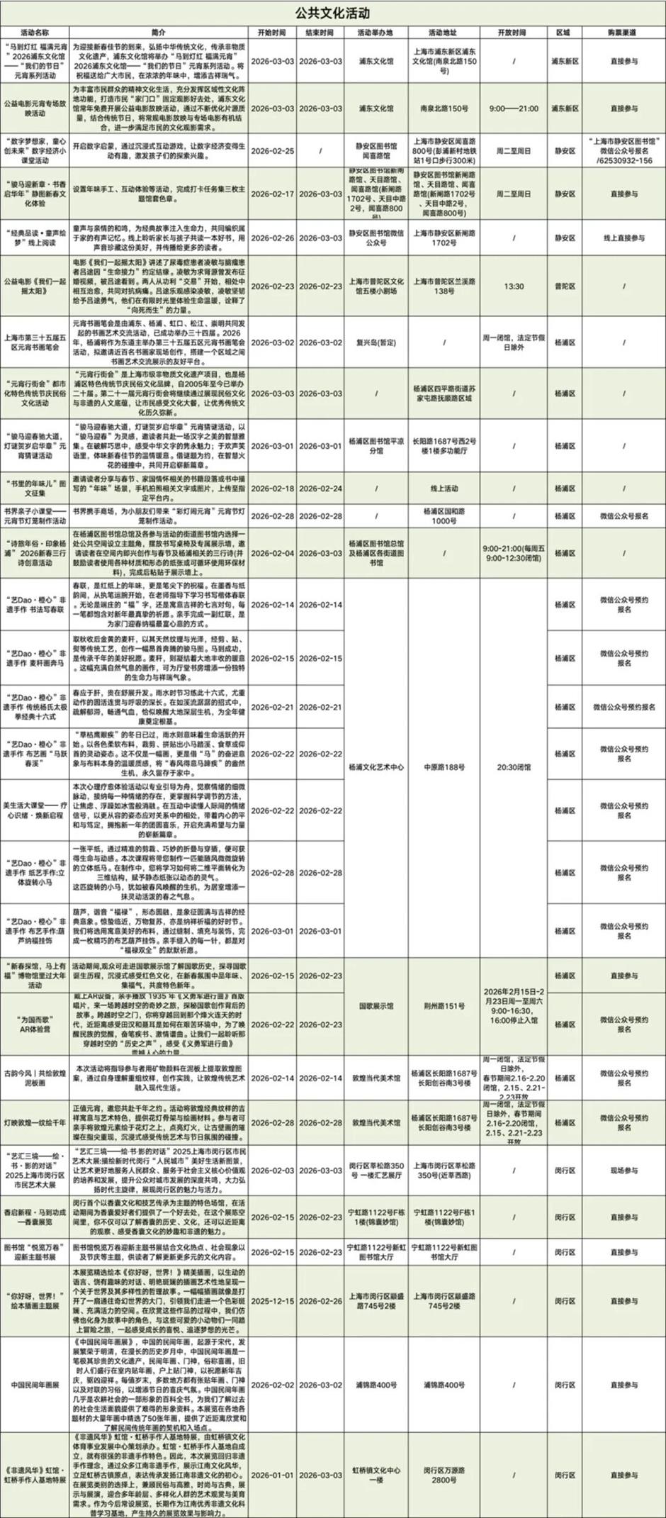 上海市区春节活动大赏!摩登打卡清单来了|旅选上海,超级新春