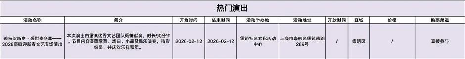 年味新玩法!在上海沪郊开启新春奇遇|旅选上海,超级新春