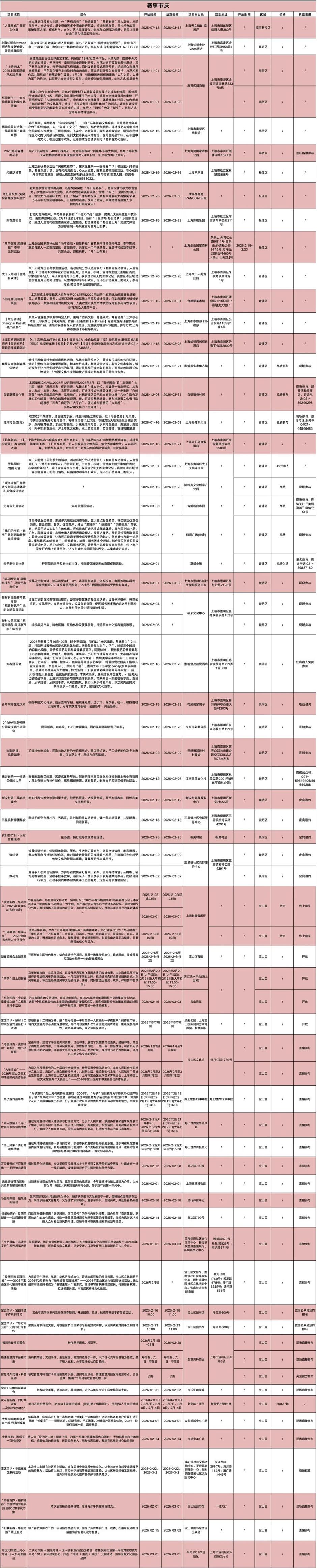 年味新玩法!在上海沪郊开启新春奇遇|旅选上海,超级新春