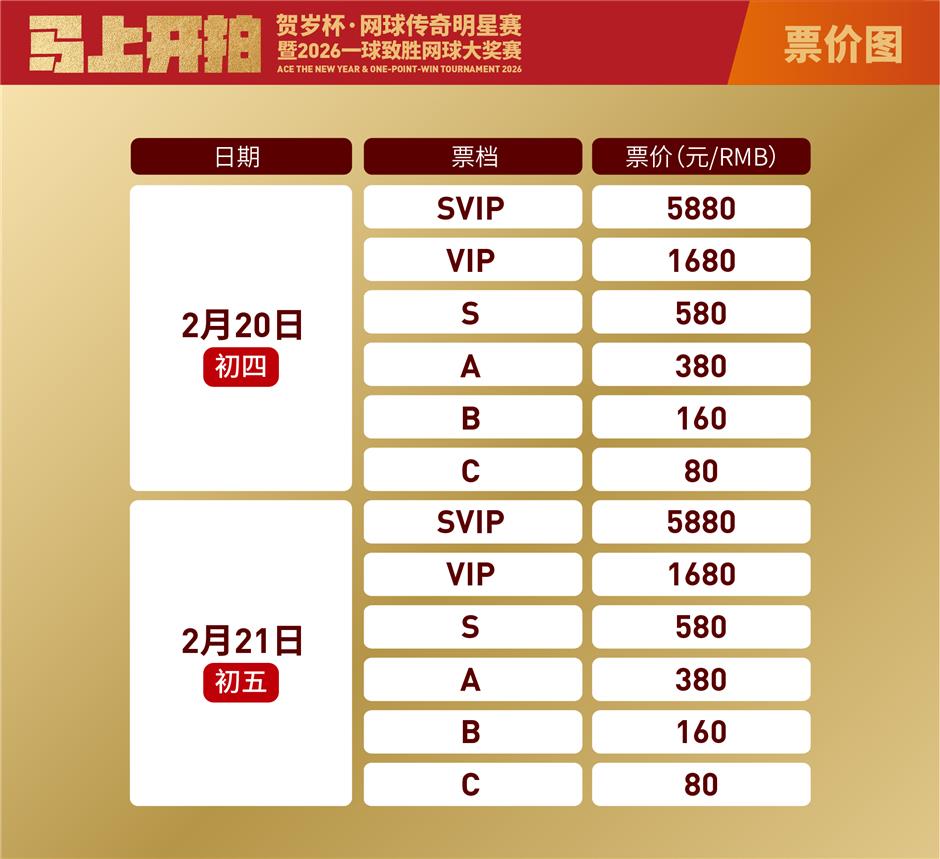 Tennis Legends and Stars Land in Shanghai for Chinese New Year