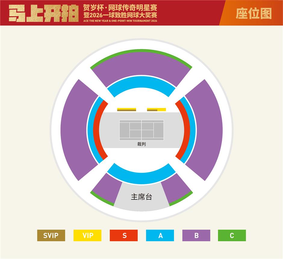 Tennis Legends and Stars Land in Shanghai for Chinese New Year