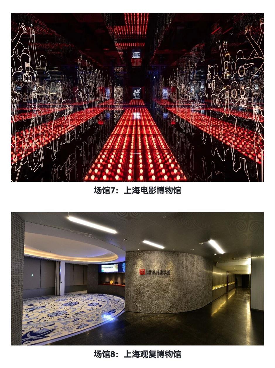 今起发售!2026  Shanghai Pass上海新春文博美术联票,承包你的文化中国年~