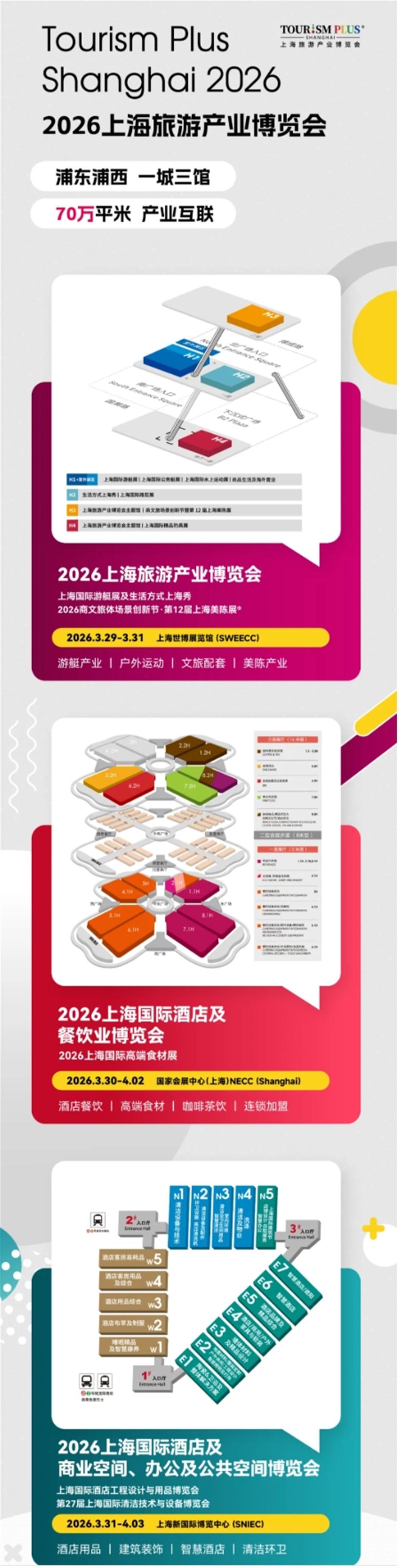 定了!2026上海旅游产业博览会3月底启幕,免费领票通道开启