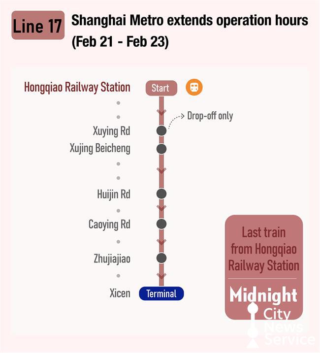 Shanghai Extends Metro Service to Midnight, Streamlines Transfers at Major Hubs