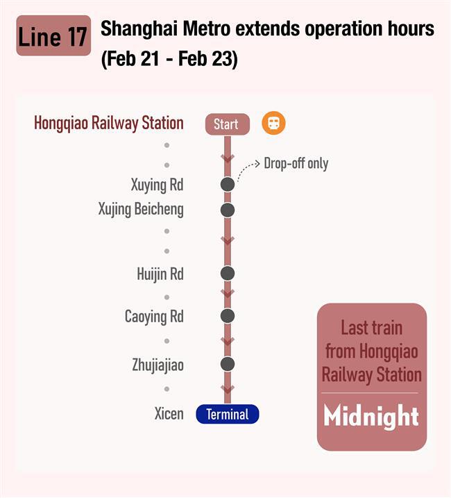 Shanghai Extends Metro Service to Midnight, Streamlines Transfers at Major Hubs
