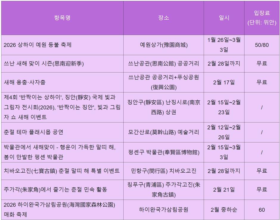 2026년 2월 문화 행사 안내
