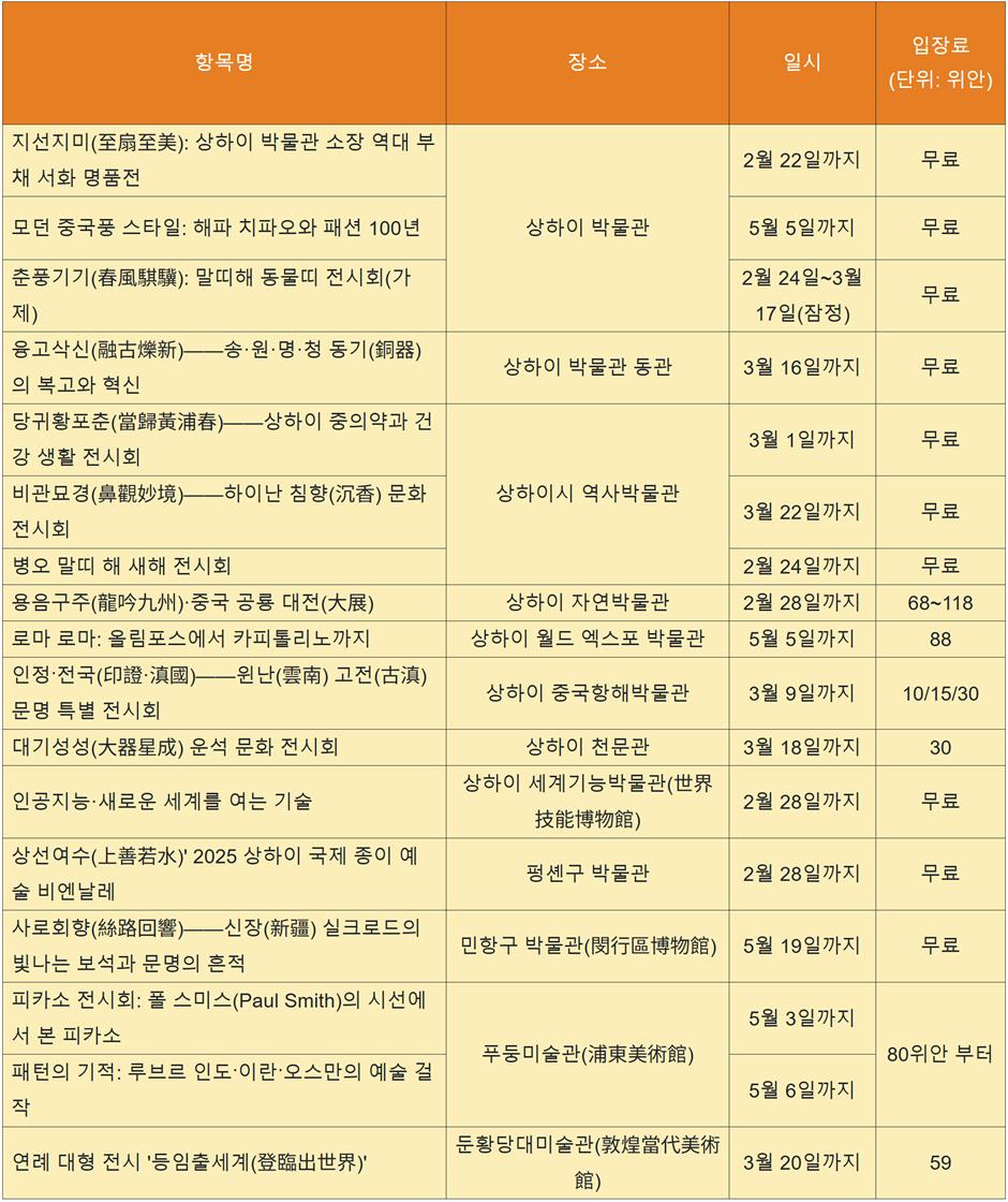 2026년 2월 문화 행사 안내