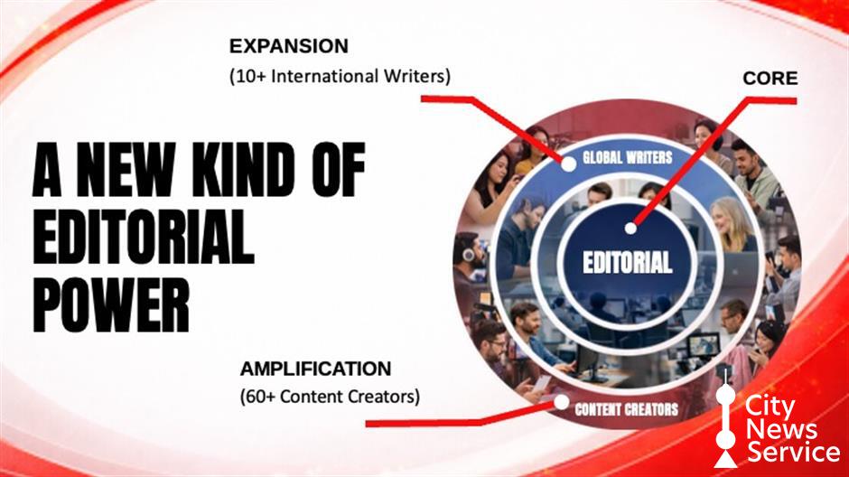 [BIG News] HUGE Changes at City News Service. Click to Read More