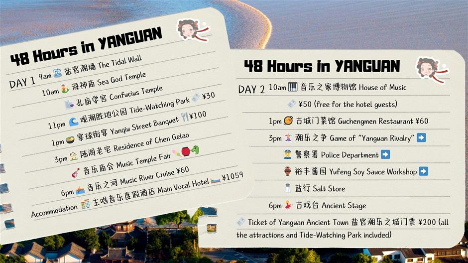 48 Hours in Yanguan: A Spring Tide Celebration