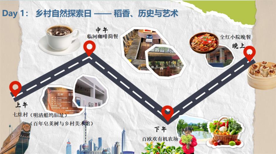 从金牌导游到AI达人,这群文旅推荐官让浦东故事更好听!