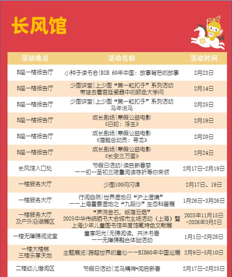 少圖館馬年新春開放公告及精彩活動預告來了