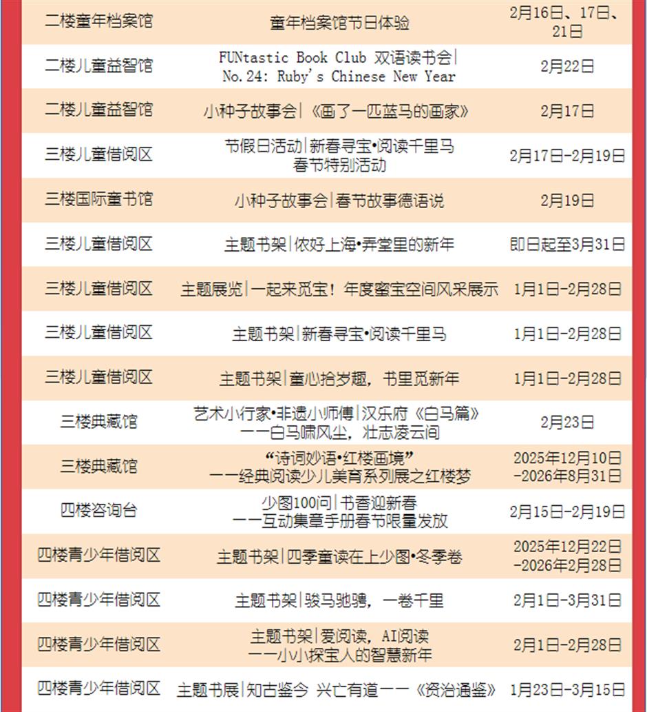 少圖館馬年新春開放公告及精彩活動預告來了