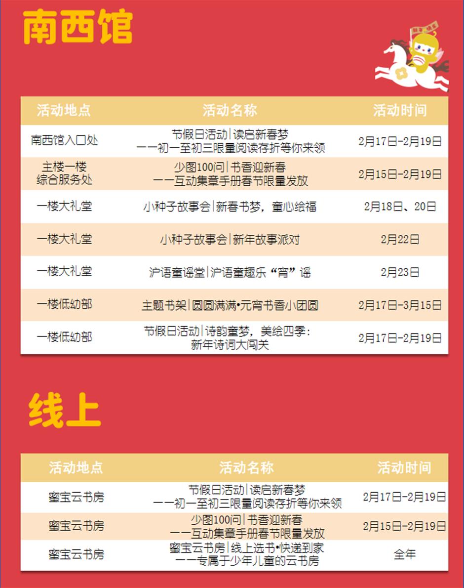 少图馆马年新春开放公告及精彩活动预告来了