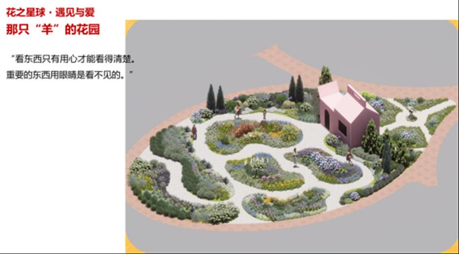 小王子IP空降上海!3月最值得期待的盛大花海即將啟幕!