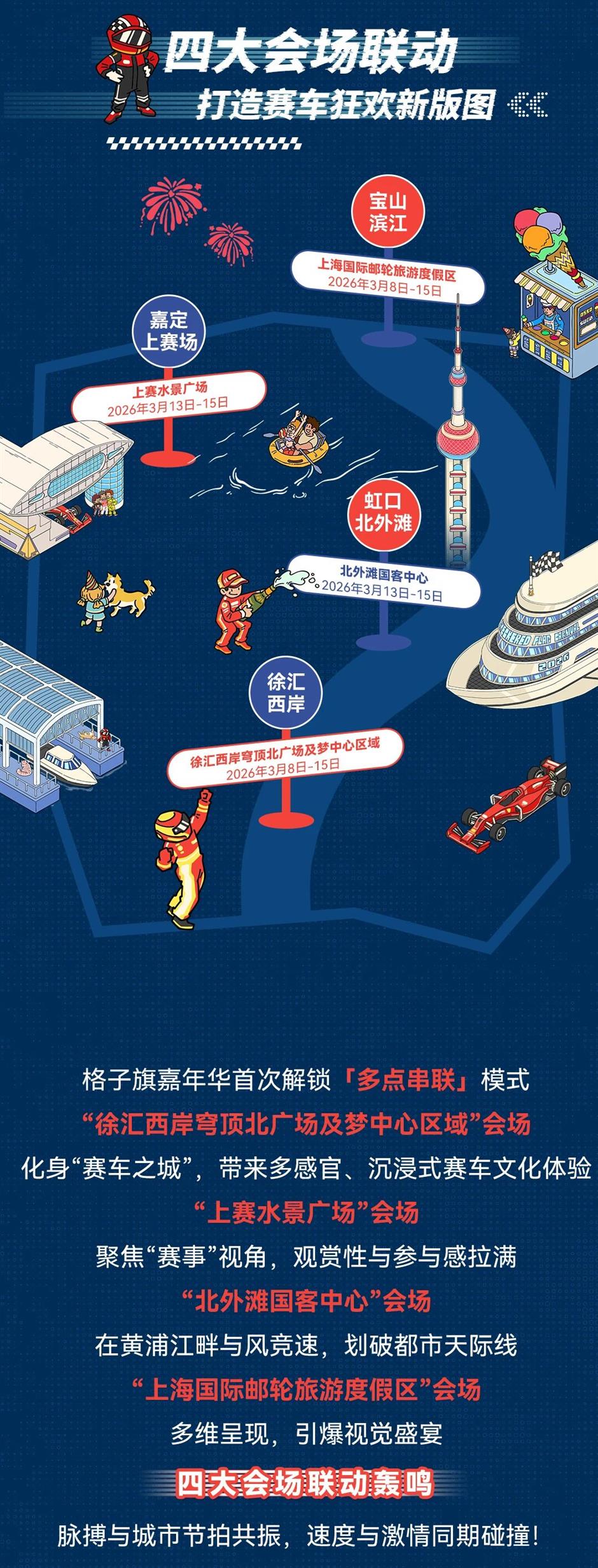 F1中國大獎賽燃擎在即,2026格子旗嘉年華全新升級,解鎖賽車文化新體驗!