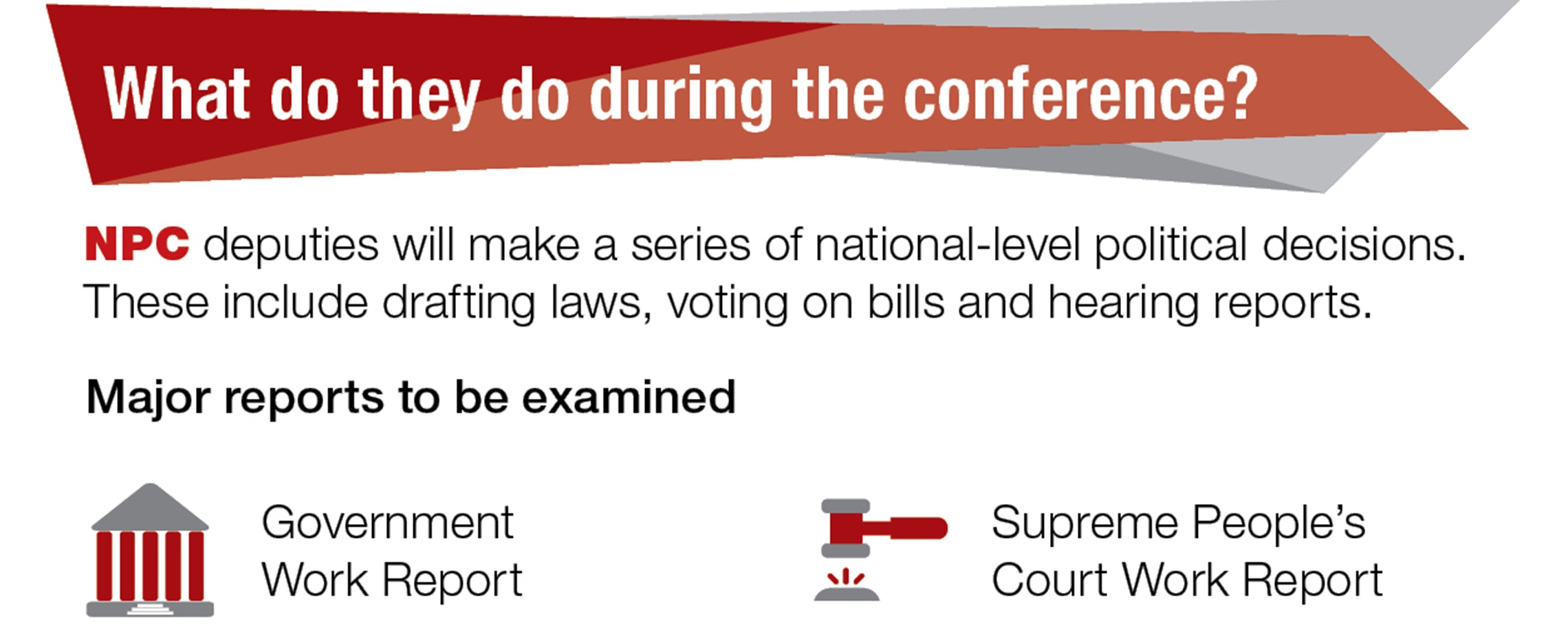 What to Expect: Key Priorities at China's 2026 Two Sessions