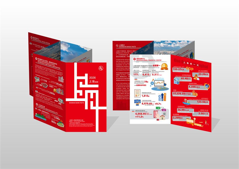 Shanghai Quick View 2026: Unveiling City's Development Achievements Last Year