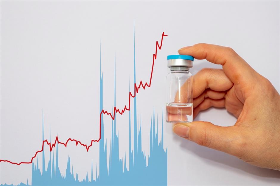China Drugmakers Climb the Value Chain as a National 'Pillar Industry'
