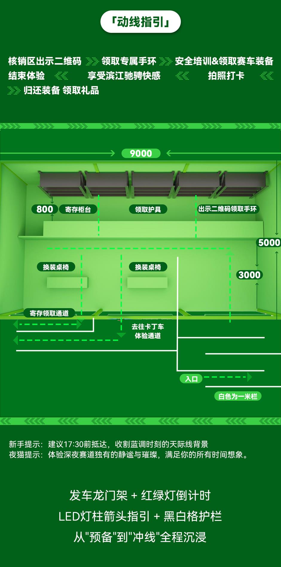 24小时不打烊! 卡丁车首进北外滩,开启夜经济新玩法