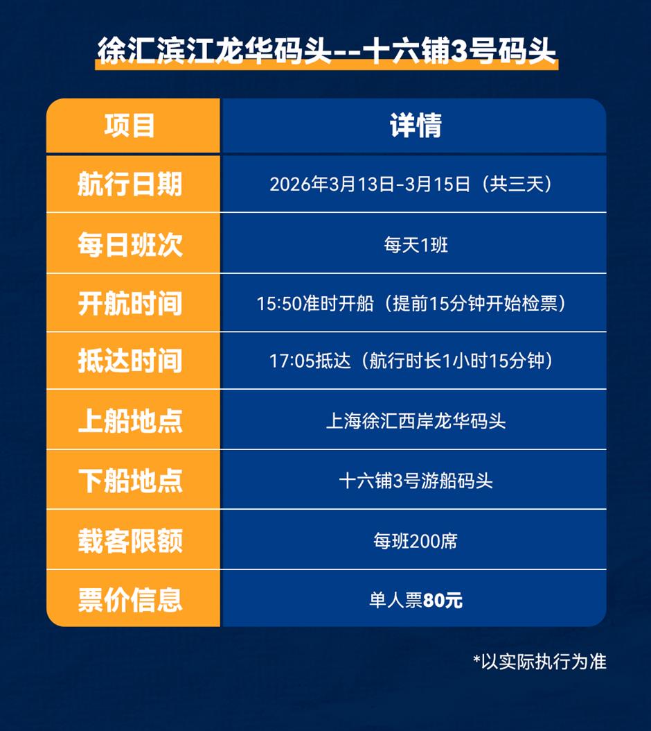 「2026格子旗嘉年華定制遊船」串聯雙會場 限時3天 水岸聯動新體驗