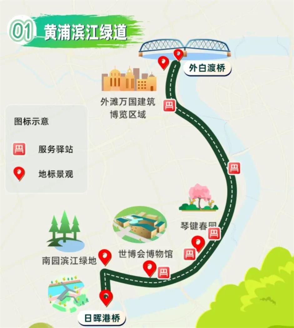 3条绝美骑行线,收藏春日上海!