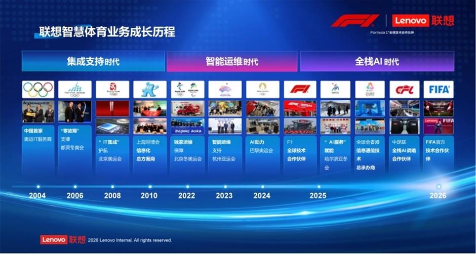 Need For Speed? 5G-A and AI Fuel F1 Fever