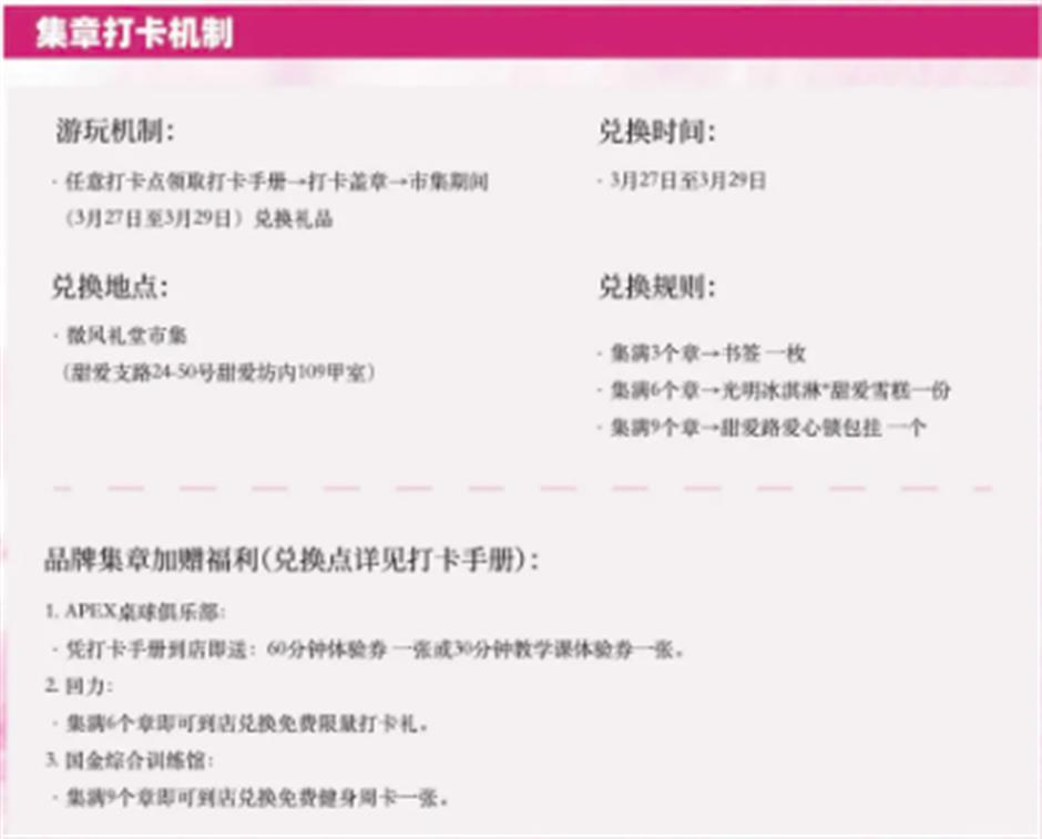 限时一周!虹口都市樱花节回归